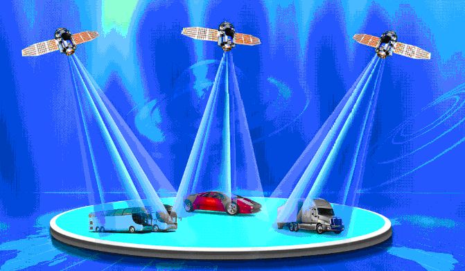 ȫ���l�Ƕ�λ