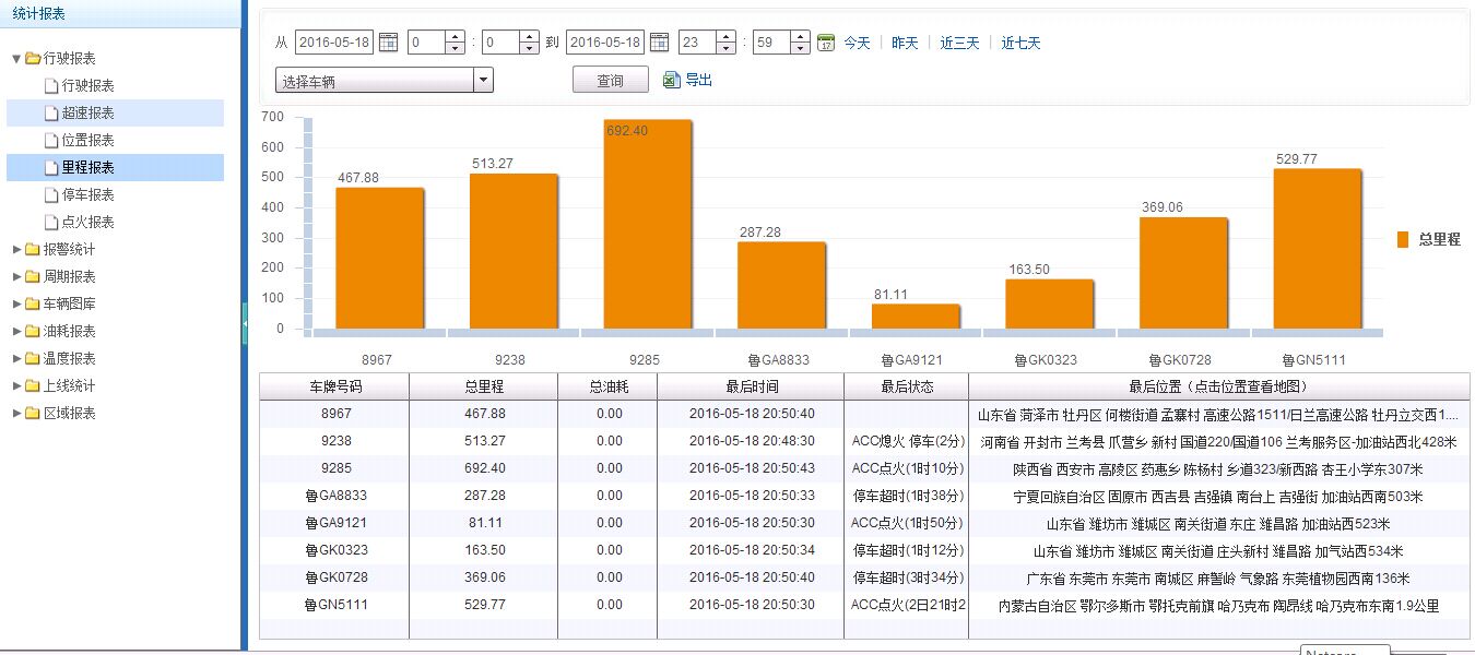 GPS��̽yӋ���