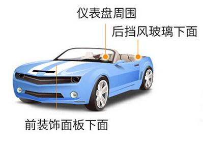 GPS���bλ��