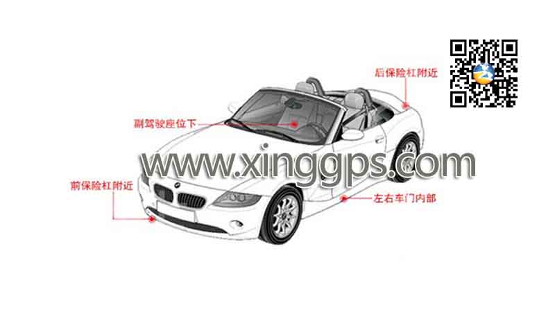 ��늳�GPS���bλ��