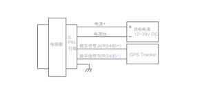 �d�؂��������b