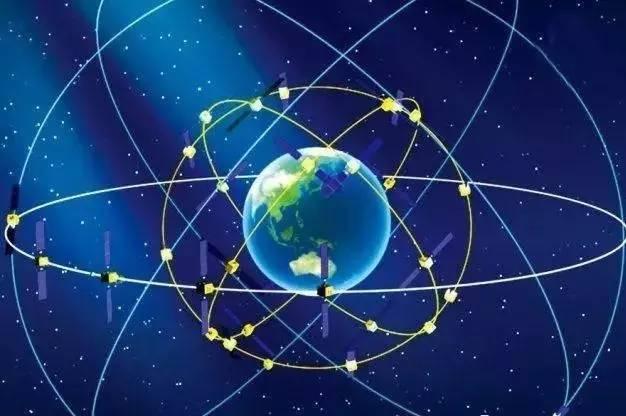 北斗全球定位系統(tǒng)